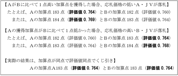 13-zu6