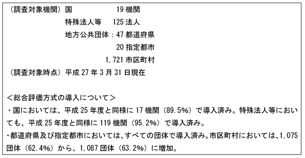 16-waku