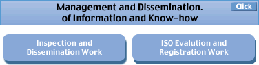 Management and Dissemination.of Information and Know-how
