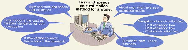 Easy and speedy cost estimation method for anyone.