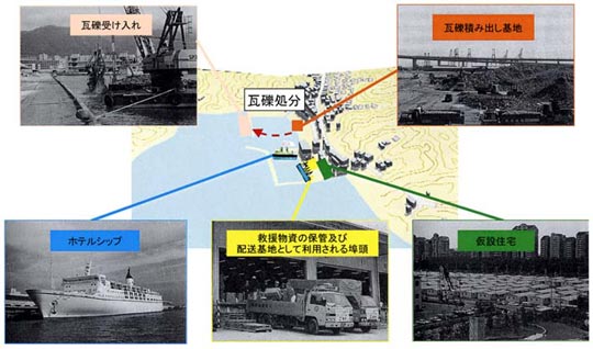 hg̐ɂÔgQh~yʂ̃C[W