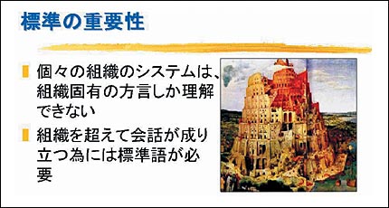 �S�ؕ��H�ɂ��t�����\�̒ቺ