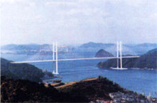 �`���i�܂��͍`�O�j����̊����\�z�}