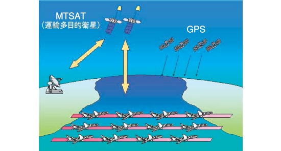 �q���f�[�^�����N�̗��p�ɂ��m��ǐ��C���[�W