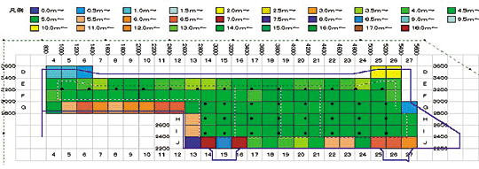 �}�|�S�@�����H  �{�H�Ǘ��V�X�e���̉�ʗ�i�i�����ʐ}�j