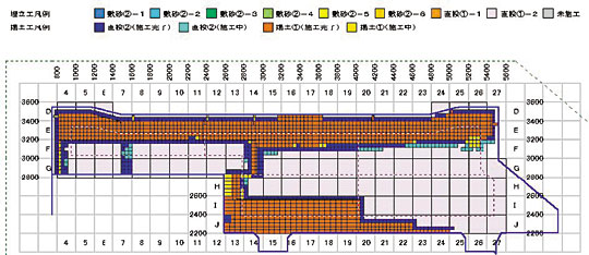 �}�|�T�@�ꎟ�g�y�H  �{�H�Ǘ��V�X�e���̉�ʗ�i�i�����ʐ}�j