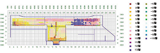 �}�|�U�@�񎟗g�y�H�E�����H�@�{�H�Ǘ��V�X�e���̉�ʗ�i�i�����ʐ}�j