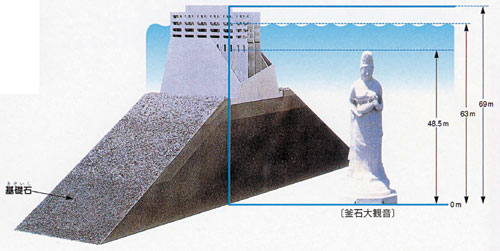 ���΍`�p���h�g��