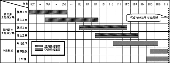 �\�|�P�@�V�k��B��`�����H���\