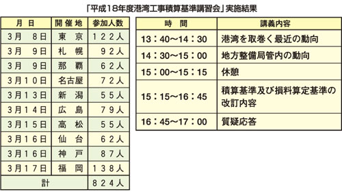 �u����18�N�x �`�p�H���ώZ��u�K��v���{����