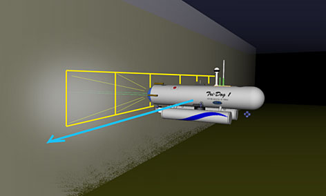 トライドック(自律型海中ロボット)による海中観察イメージ図