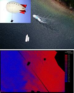 デジタル写真の水質画像への変換