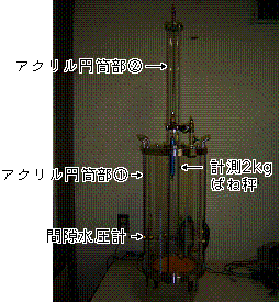 一次元水圧変動土槽（アマモの引き抜き試験用）